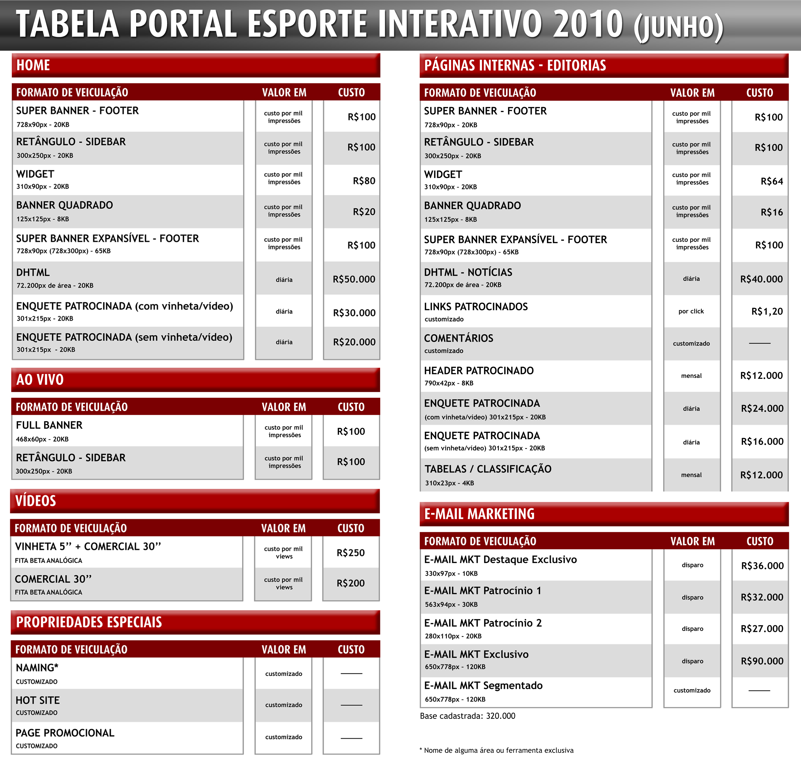  - TABELA COMERCIAL PORTAL 2010(junho)